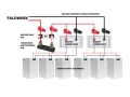ION BREEZE 4850 Akkumoduuli BMS:llä 2,5 kWh 48V 50Ah 50A:n kanssa GPV-402-05 (6)