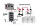 ION BREEZE 4830 Akkumoduuli BMS:llä 1,5 kWh 48V 30Ah 40A GPV-402-06 (5)