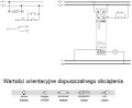 F&F Filipowski 16A bistabiili väylärele BIS-411-24V GPV-401-222 (4)